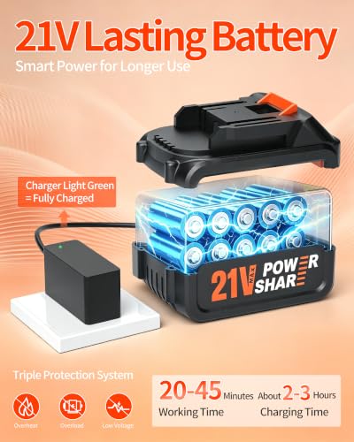 Cordless Pressure Washer Battery Powered; 1480 PSI Cordless Power - Image 6
