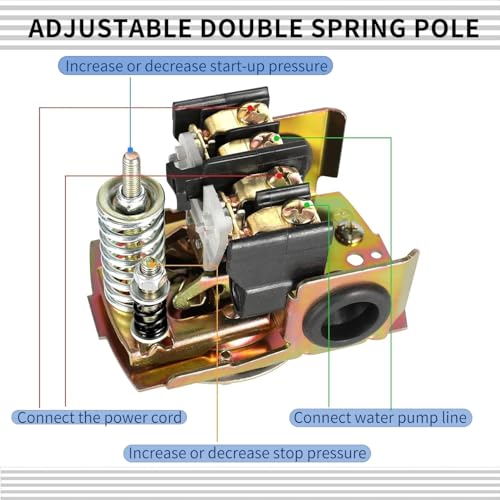 Pressure Switch for Well Pump, 40-60Psi Well Pressure Switch - Image 5