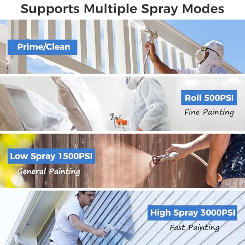 x9 Airless Paint Sprayer, 650W 3000 Psi, 0.39 Gpm - Image 6