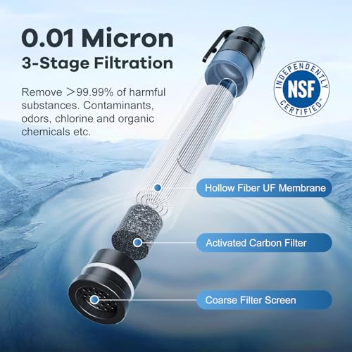 Water Filter Straw Survival Water Purifying Straws 0.01 - Image 3
