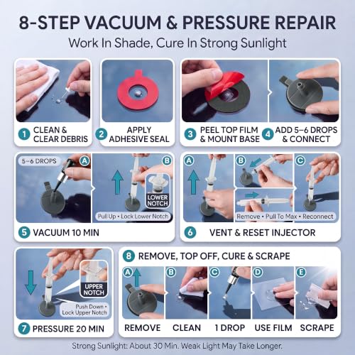 Windshield Repair Kit, DIY Chip & Crack Fix - Image 5