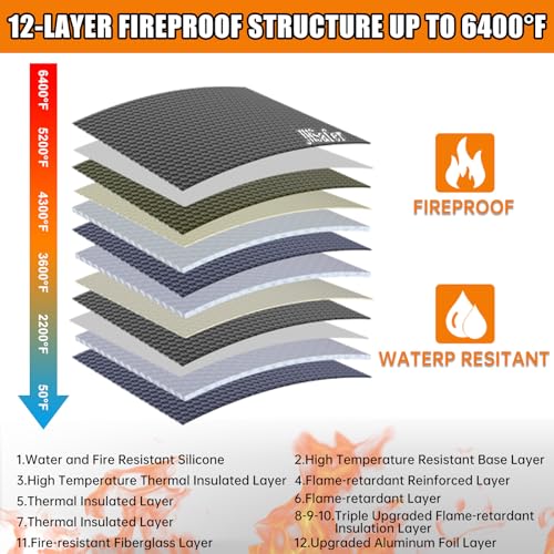 6400℉ Fireproof Document Bag, Money Bag Storage, 15” X 11”, Black - Image 5