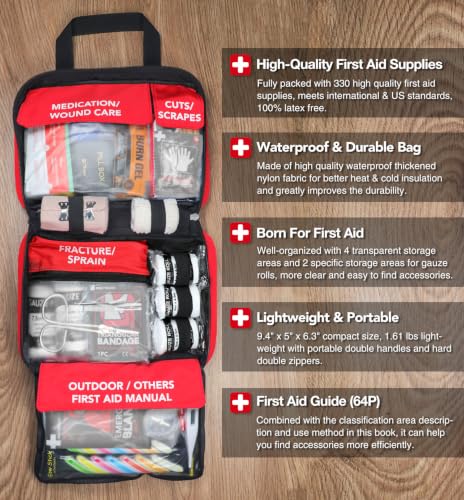 330 Piece First Aid Kit, Well‑Organized Premium Waterproof - Image 5