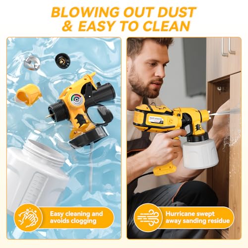 Paint Sprayer, Cosyjazz 1200W HVLP Spray Paint Gun with 5 - Image 7