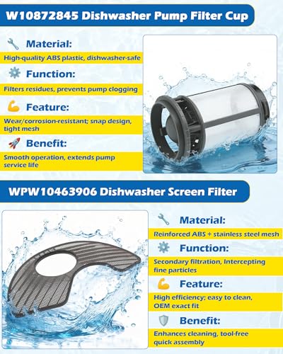 W10872845 Pump Filter Cup Fits Whirlpool Kenmore | Kitchen Essentials - Image 4