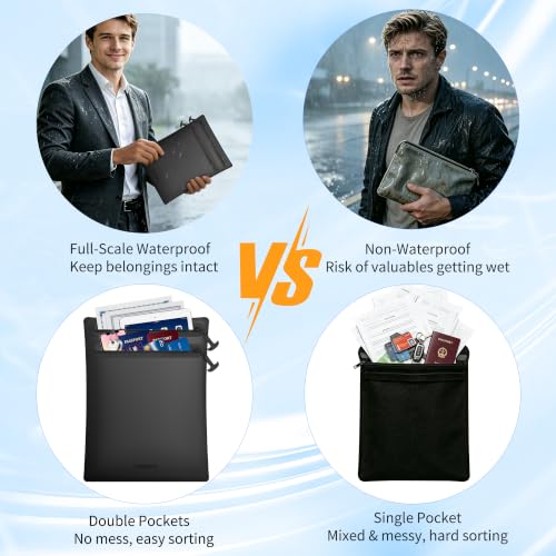 IPX8 Waterproof Boat Document Holder with 2-Pockets, 15.3"x11.8" - Image 7