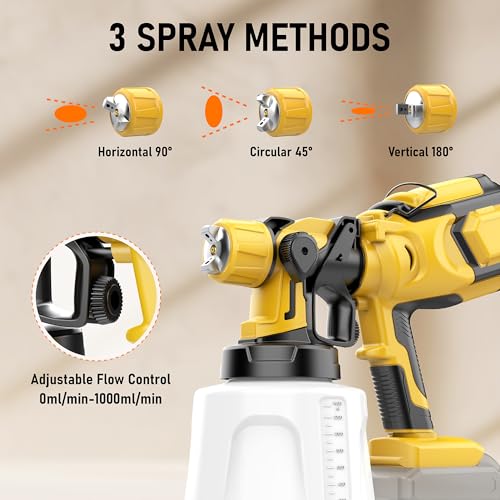 Cordless Paint Sprayer Compatible with Dewalt 20V | Home Repair - Image 4