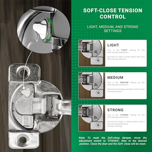 2 Pack Rok Hardware Grass TEC 864 108 Degree 1" Overlay 3 - Image 4