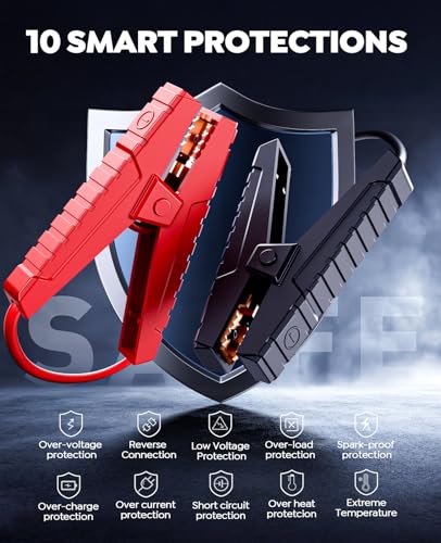 Car Battery Jump Starter with Air Compressor 4500A 150PSI - Image 7