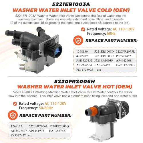 5221ER1003A 5220FR2006H Washer Water Inlet Valve OE'M - Image 5
