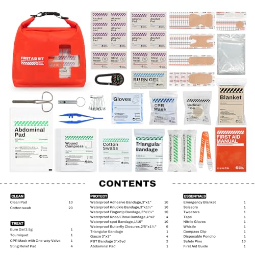 RHINO RESCUE Bundle - Pet First Aid Kit, Emergency Medical - Image 8