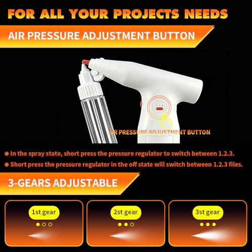 Lionbow Newly Upgraded Electric Paint Sprayer, Electric | Home Repair - Image 5