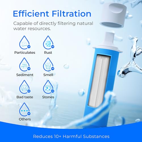 Waterdrop Water Filter Straw, Camping - Image 5