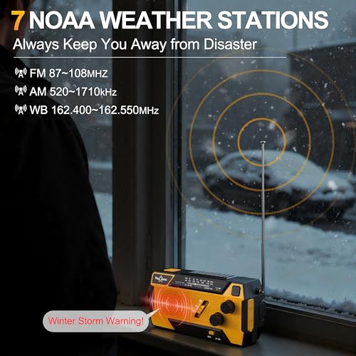 Hand Crank Emergency Radio 7400mWh (2000mAh) Solar Hand Crank - Image 4
