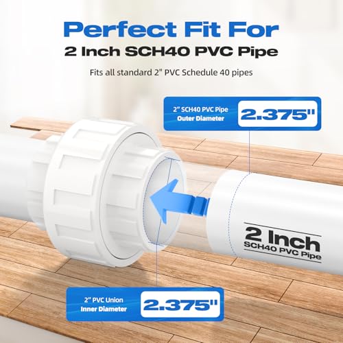2 PCS 2" PVC Union Coupling Pipe Fitting, Slip Joint | Hand Tools - Image 5