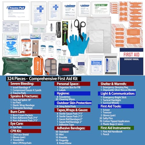 Comprehensive First Aid Kits- Advanced Trauma Kits | Travel Essentials - Image 4