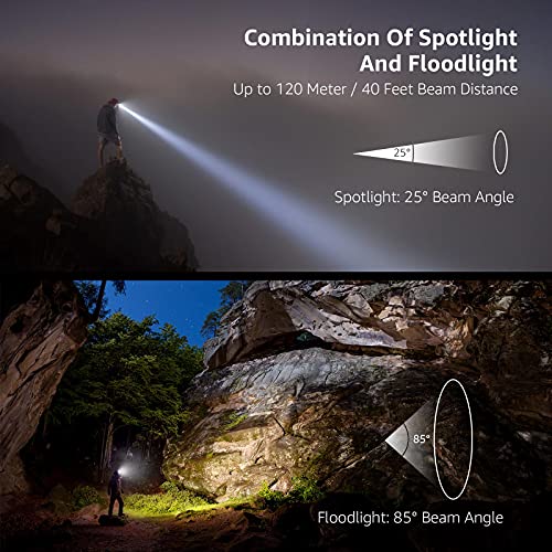 Lepro Headlamp Battery Powered Waterproof LED Headlight 2 Pack - Image 6