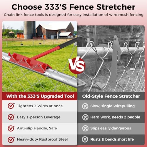 333'S Chain Link Fence Puller Set (2PCS) – Heavy-Duty | Home Repair - Image 3