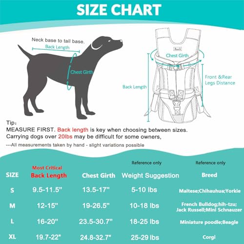 Lukovee Dog Backpack Carrier, Adjustable Front Carrier - Image 3