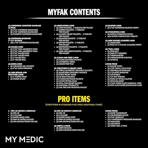 MY MEDIC MyFAK Standard Tactical IFAK & AFAK First Aid Kit - HSA - Image 7