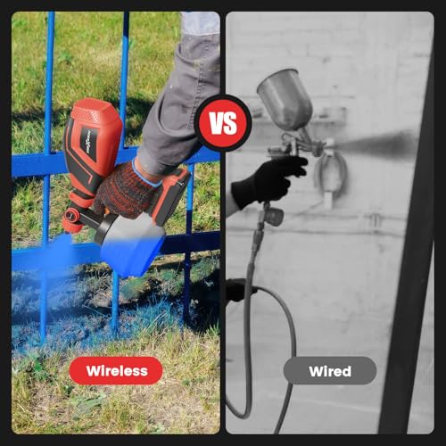 Cordless Paint Sprayer for Mwk M18 18V Batteries,Electric - Image 7