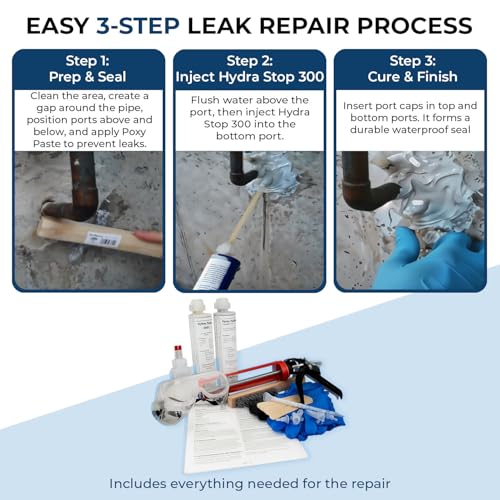 Pipe Penetration Leak Repair Foam Kit, Gaps Up to 1in - Image 3