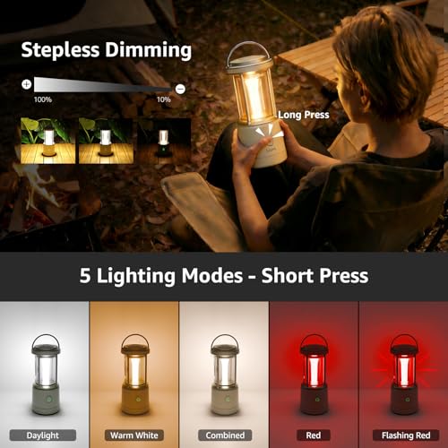 Lepro 1100LM Battery Powered LED Camping Lantern | Travel Essentials - Image 3