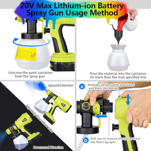 Choerinton Paint Sprayer Compatible with Ryobi Battery | Home Repair - Image 6