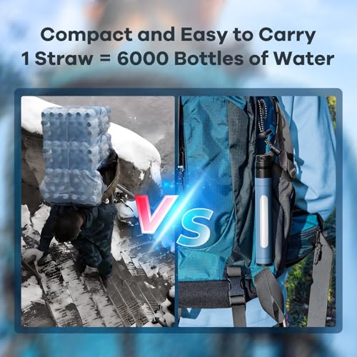 Water Filter Straw Survival Water Purifying Straws 0.01 - Image 7