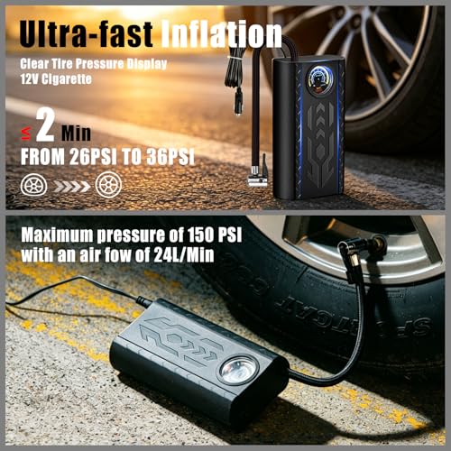 Car Roadside Emergency Kit, Portable Auto Air Compressor - Image 3