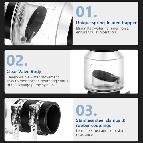 1-1/2" Silent Sump Pump Check Valve, Fit 1-1/2" Pipe - Image 4