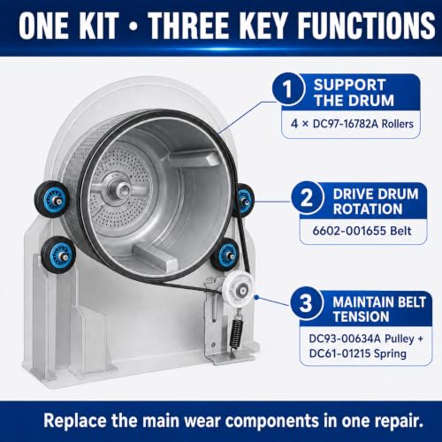 Dryer Repair Kit Compatible with Samsung & Kenmore Dryers - Image 5