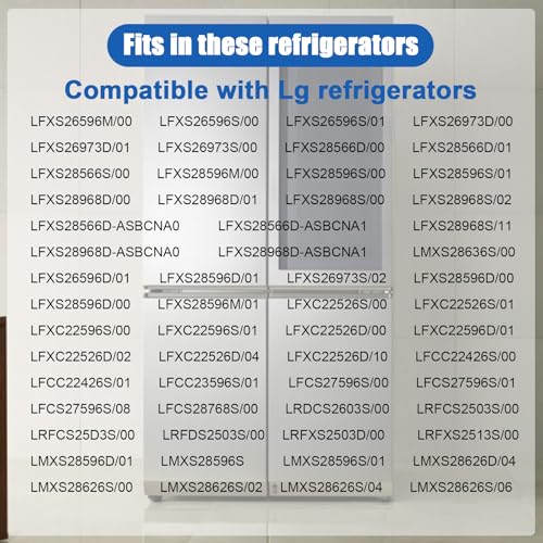 EAU63923603 Refrigerator Evaporator Fan Motor Compatible with LG - Image 5