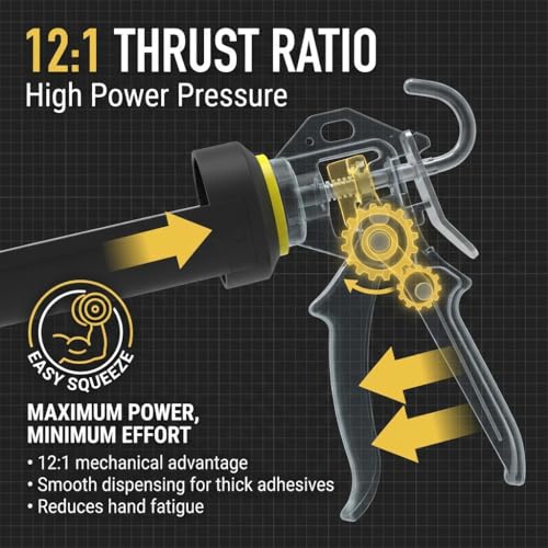 112 Series Manual Caulking Gun - 29 oz Cartridge | Home Repair - Image 7
