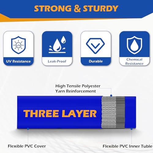 2" x 50 ft Discharge Hose for Swimming Pools, Heavy Duty PVC Lay - Image 5
