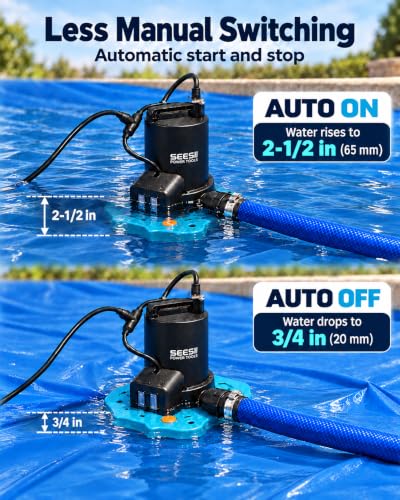 SEESII Automatic Pool Cover Pump, 1/3 HP 3035 GPH - Image 4