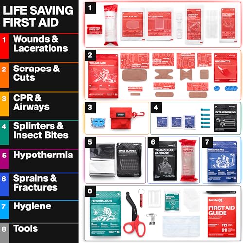 SurviveX Small First Aid Kit, Emergency Kit for 1-2 People - Image 5