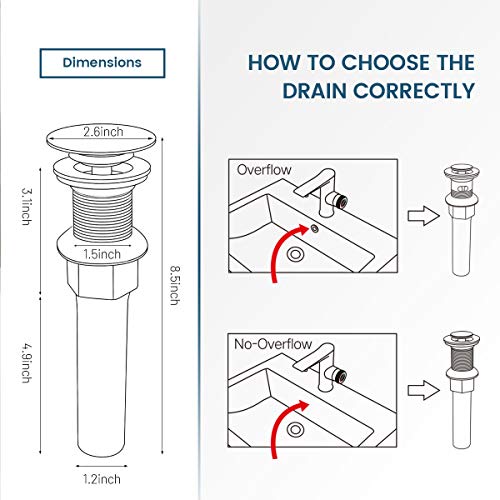 REGALMIX Bathroom Sink Drain, Vessel Sink Pop Up Drain - Image 3