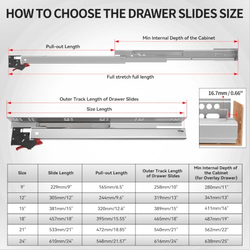 Undermount Soft Close Heavy Duty Drawer Slides 9 Inch, 80LB - Image 7