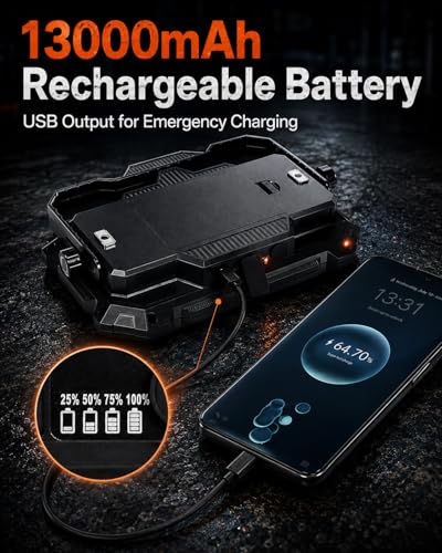LED Work Light: Rechargeable Portable Magnetic Work Lights - Image 3