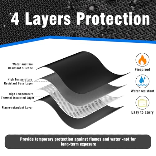 Fireproof Document Bag with Zipper,File Organizer - Image 7