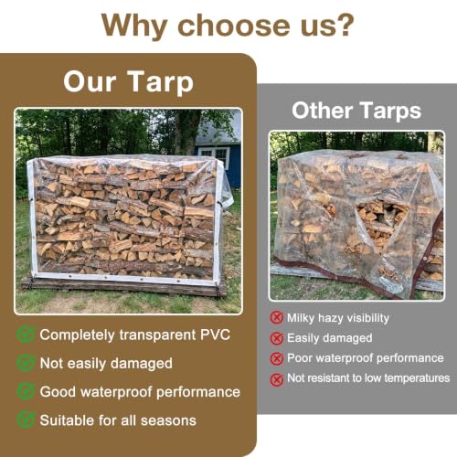 Clear Tarp 8x10ft Heavy Duty Waterproof Clear Tarp | Travel Essentials - Image 5