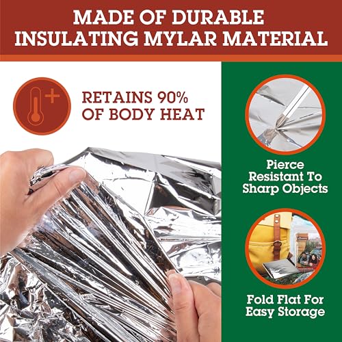 Emergency Thermal Mylar 2 Person Sleeping Bag, 1 PK Ultra Compact - Image 5