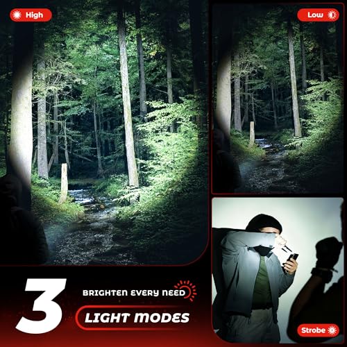 DARKBEAM 2800 High Lumens Flashlights with LED Power Display - Image 4