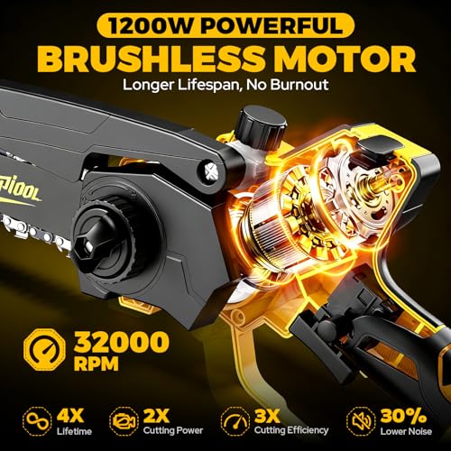 Cordless Mini Chainsaw Compatible with Dewalt 20V MAX - Image 4