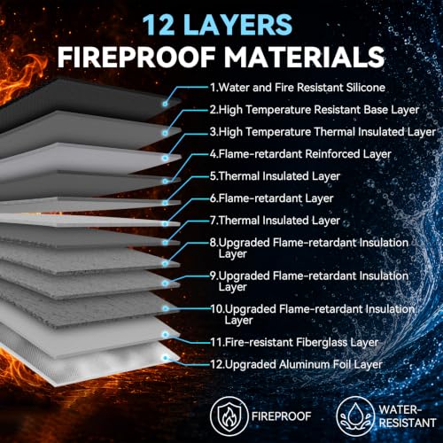 Fireproof Document Bag, Money Pouch with Travel Case,10" x 13" - Image 4