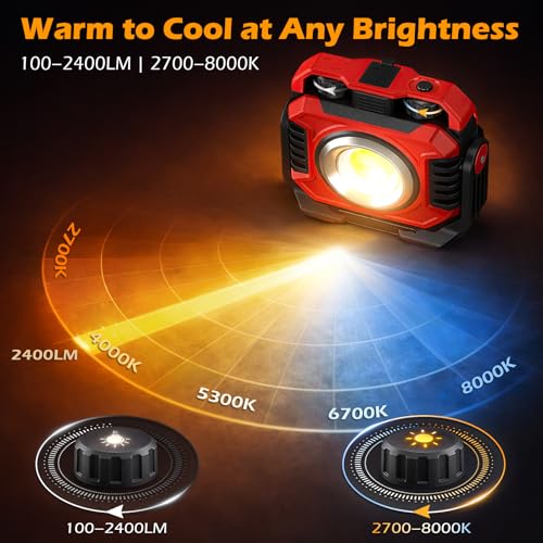 Samyoung 2-Pack 2400LM Magnetic Rechargeable Work Light, Up to 80 - Image 4