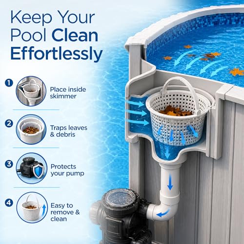 Pool Skimmer Basket 2 Pack - Pivot Handle - 6.15 in - Plastic - Image 5