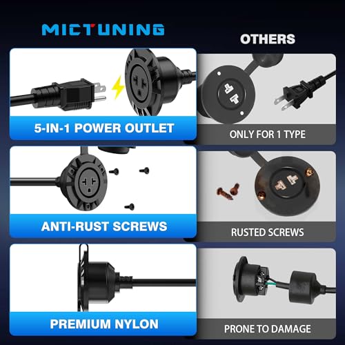 MICTUNING 5-in-1 Outdoor Power Outlet, 20A 125V AC Port Plug - Image 4