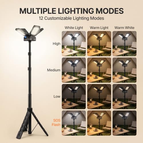 OGERY 2-Pack Rechargeable Camping Lights, Tripod Work Light - Image 5